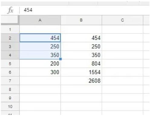 Chuyển đổi số âm thành số dương